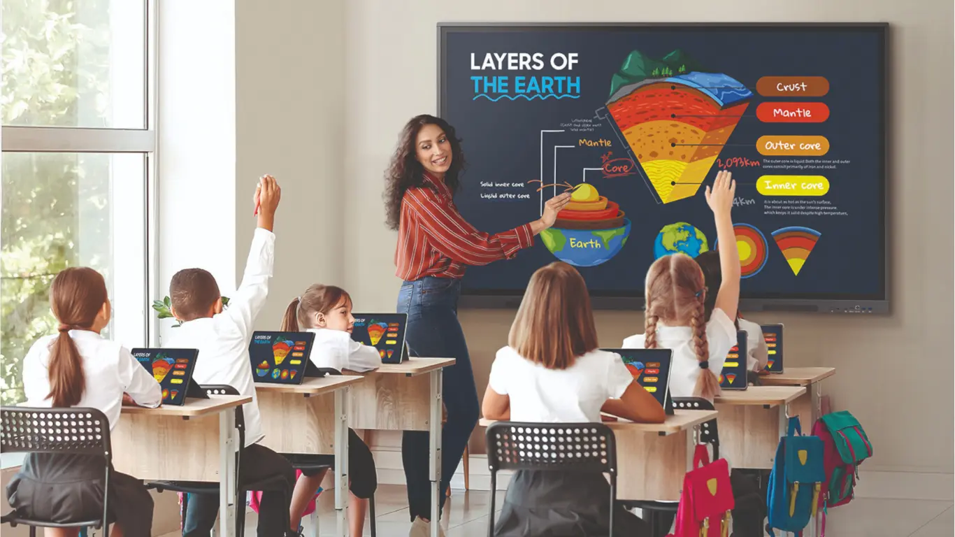 Interactive Whiteboards - Image 3